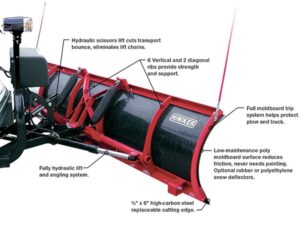 Hiniker 752, 7 1/2′ Plow With Full Trip HDPE Moldboard (Complete Package)